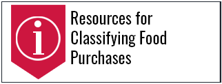Link to Food Purchase Resources