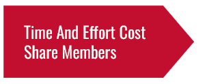Time and Effort Cost Share Members Menu Banner